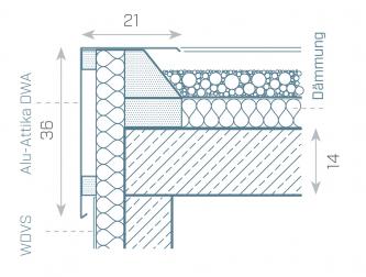 Optional: roof and facade thermally insulated